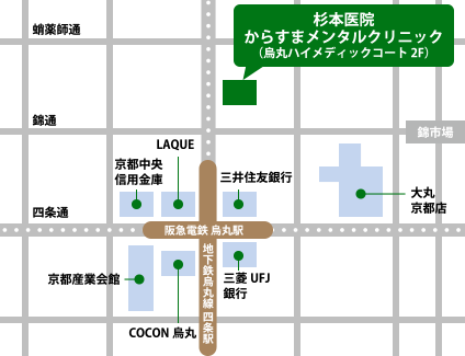 診療のご案内